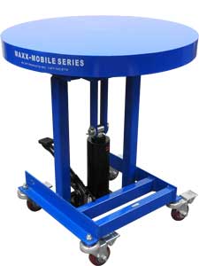 Rotating Work Positioner